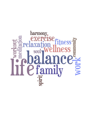 Visual word cloud for caregiver life balance: balance, relaxation, meditation, fitness, community, harmony, spirit.