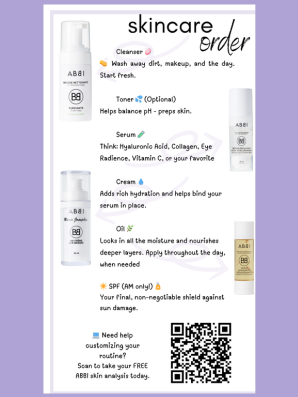 Illustrated skincare routine order guide featuring ABBI skincare products. Steps include cleanser, optional toner, serum, cream, oil, and SPF for morning use. The graphic explains the purpose of each step and includes a QR code inviting readers to take a free ABBI skin analysis to customize their skincare routine.